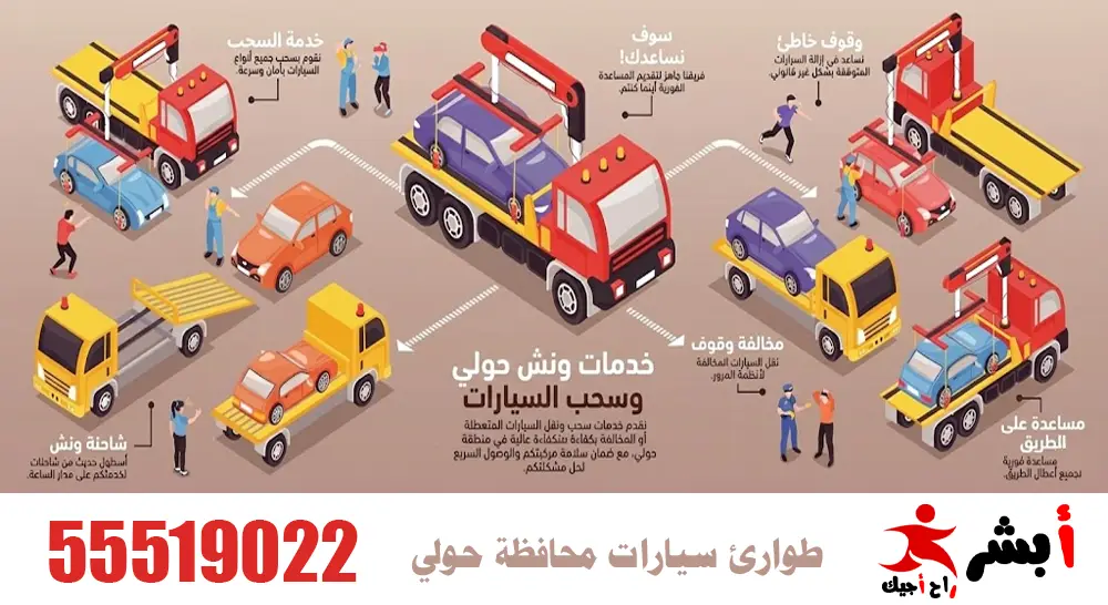خدمة ونش وسحب سيارات حولي مع أسطول شاحنات حديثة للطوارئ 24 ساعة رقم 55519022